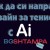 Как да създадеш дизайн за тениска с AI