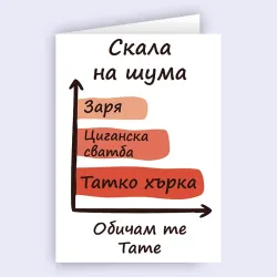 Забавна картичка за татко | Скала на шума: татко хърка
